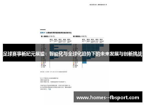 足球赛事新纪元展望：智能化与全球化趋势下的未来发展与创新挑战
