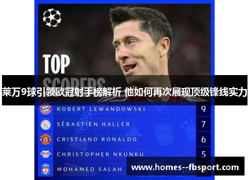 莱万9球引领欧冠射手榜解析 他如何再次展现顶级锋线实力