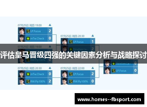 评估皇马晋级四强的关键因素分析与战略探讨