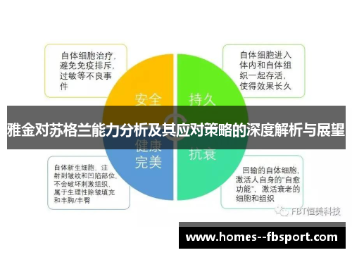 雅金对苏格兰能力分析及其应对策略的深度解析与展望